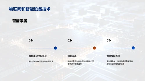 探索科技数码新纪元