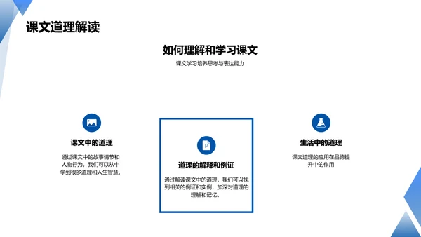 语文课文深度解读