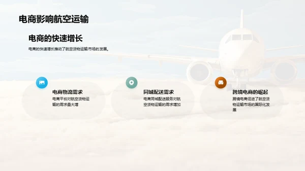 航空货运新世纪