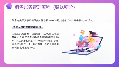 紫色插画电商行业会计处理流程PPT模板宣传PPT动态PPT财务知识培训