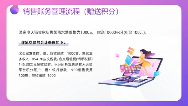 紫色插画电商行业会计处理流程PPT模板宣传PPT动态PPT财务知识培训