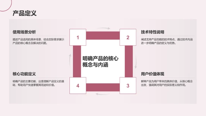 棕色摄影风通用行业产品介绍PPT模板