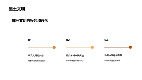 探索人类文明的发展历程