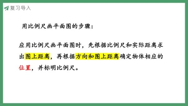 新人教版数学六年级下册4.4整理和复习课件