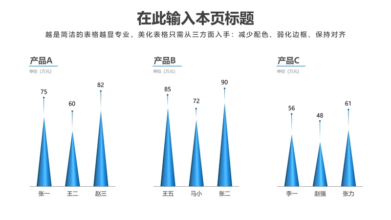 PPT柱状图蓝色简约风