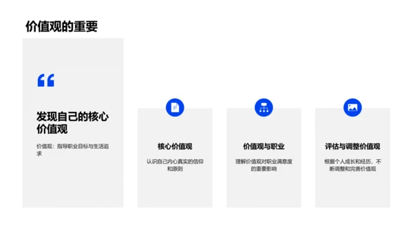 职业规划教育讲座PPT模板