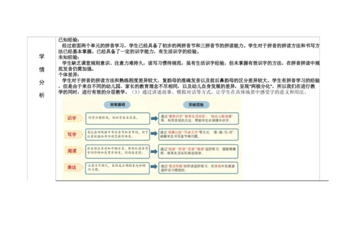 【新教材】10《ai ei ui》第二课时 教学设计