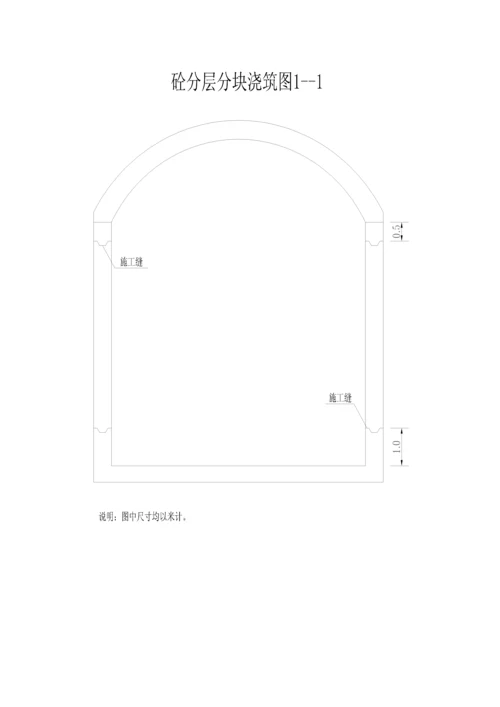 2#引水隧洞砼工程施工方案.docx