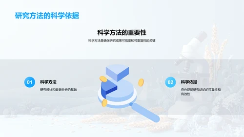 农业科技：现状与挑战