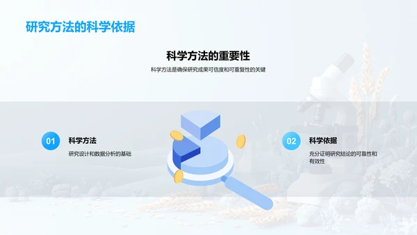 农业科技：现状与挑战