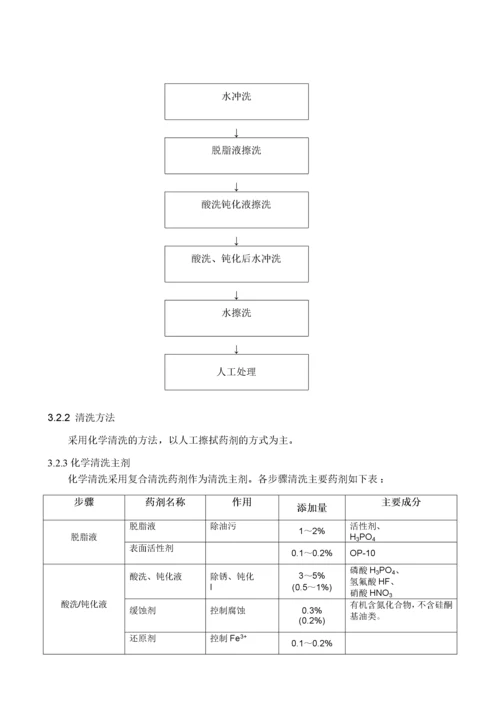 不锈钢储罐内表面清洗施工方案.docx