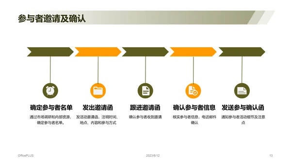 黄色商务户外锻炼运动营销PPT模板