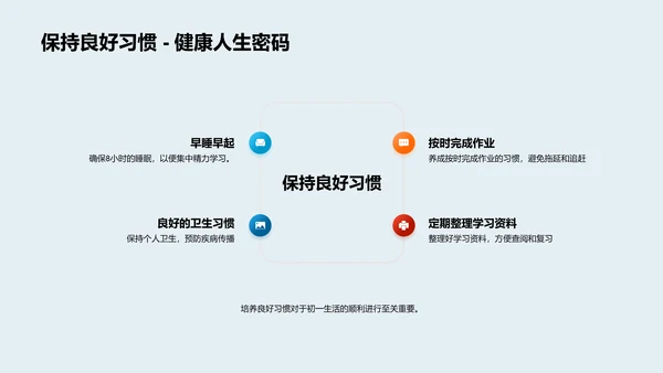 初一生活适应与自我管理PPT模板