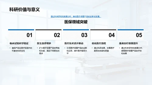 医疗保健产品科研与应用