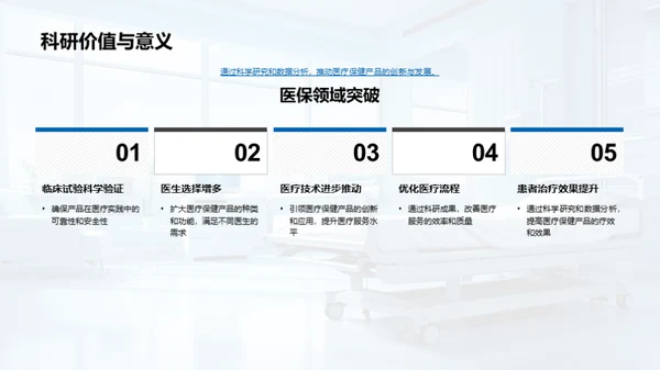 医疗保健产品科研与应用