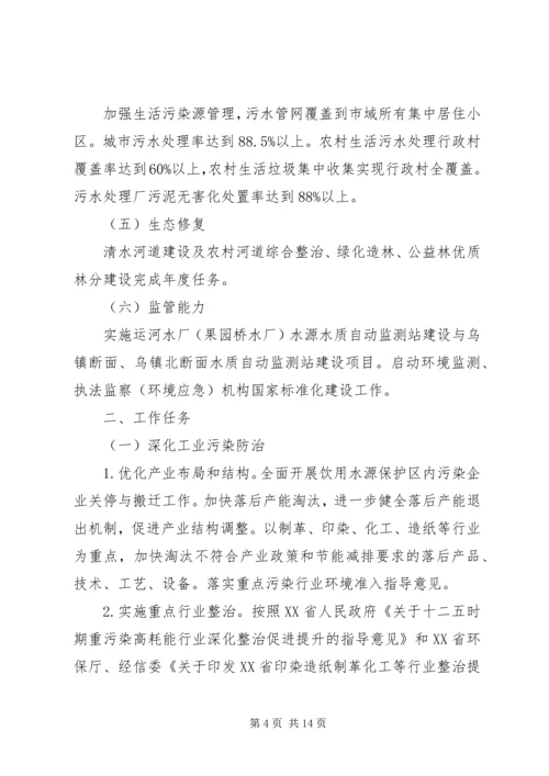 有关环保局清洁土壤行动年度工作计划.docx