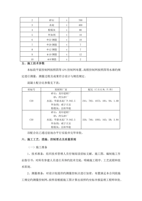 盖板涵首件关键工程综合施工总结报告.docx