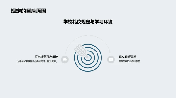 解读校园礼仪