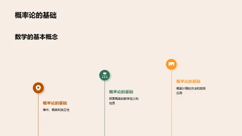 解密数学：理论与实践