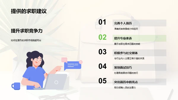 求职成功之道