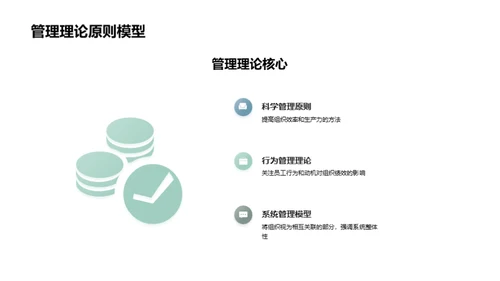 管理学研究全解析