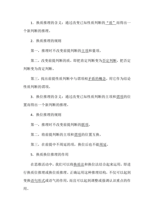 高中政治掌握演绎推理方法知识清单.docx