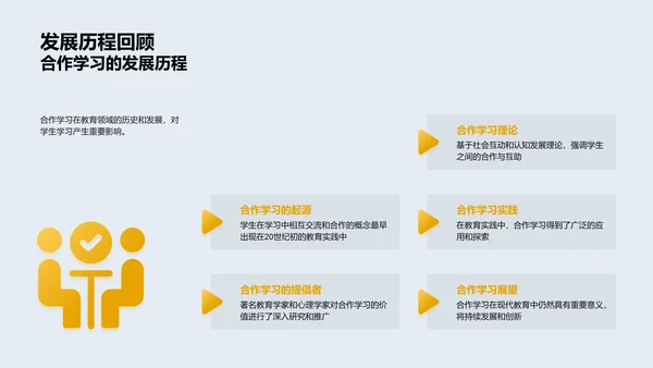 合作学习班会报告PPT模板