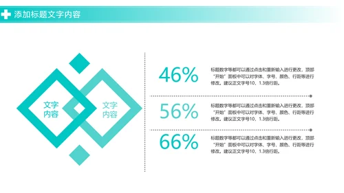 极简医疗报告医学研究医院工作汇报PPT模板