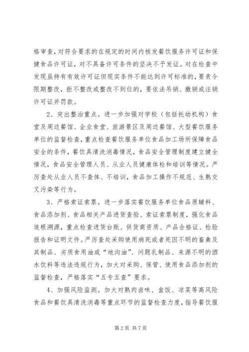 食品药品安全预防指导方案.docx