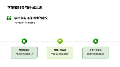 环保行动与生态平衡