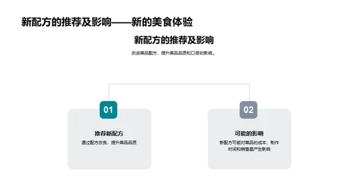 烹饪创新与改进