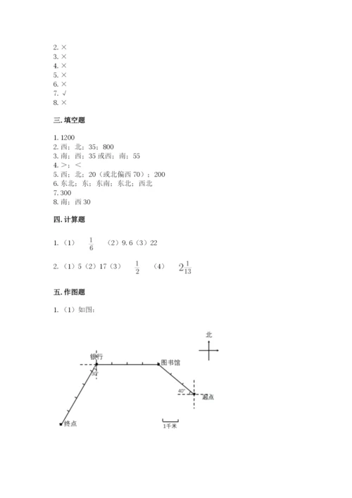 人教版六年级上册数学期中考试试卷加答案解析.docx
