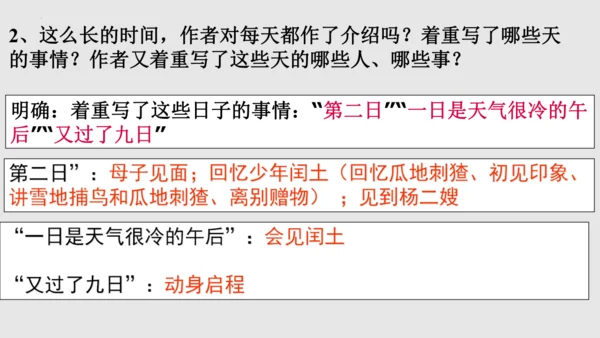 第15课《故乡》课件