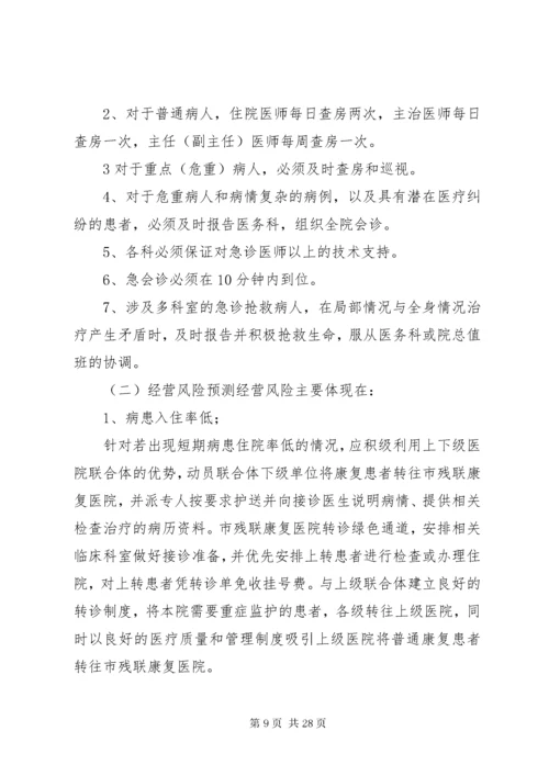 XX市XX康复医院计划书.docx
