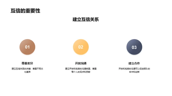 文化礼仪：桥梁与合作