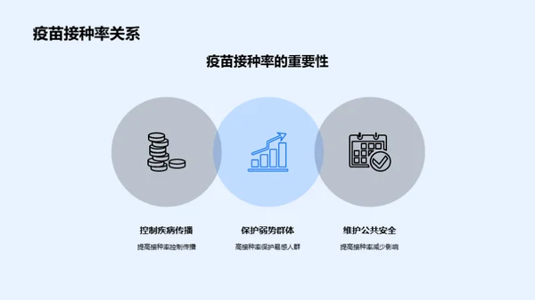 科技风生物医疗教学课件PPT模板