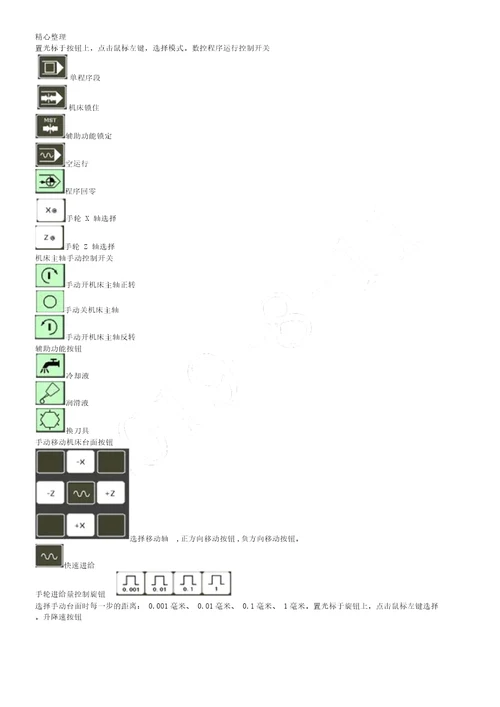 斯沃数控仿真广数车床操作和编程