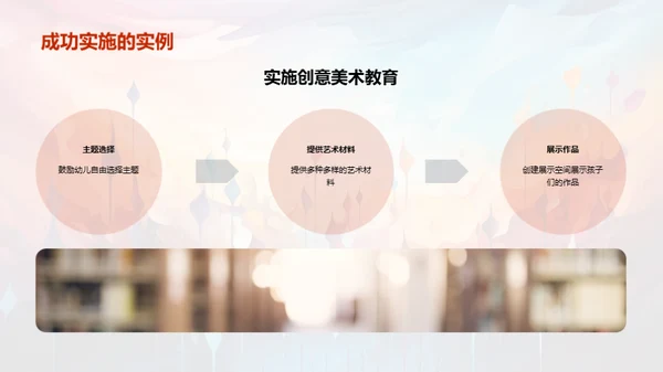 幼儿创意美术启蒙