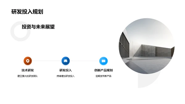 科创前行
