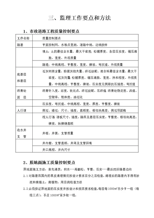 市政管网、道路工程监理细则修改