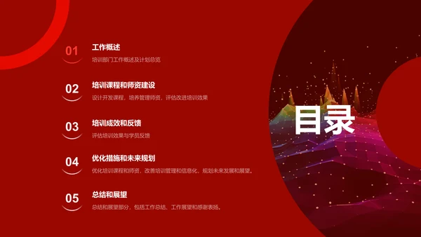 红色商务现代简约培训部门年度工作总结PPT模板
