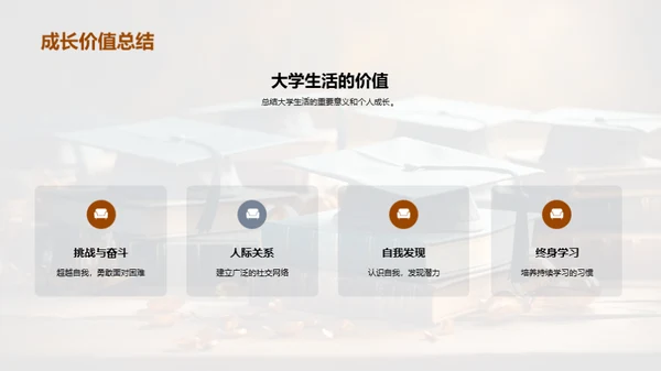 塑造精彩大学篇章