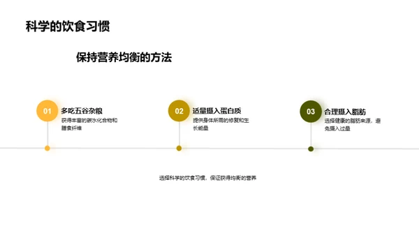 均衡饮食与成长