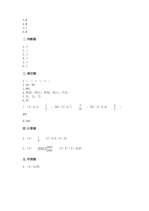 小学六年级数学上册期末考试卷附答案【模拟题】.docx