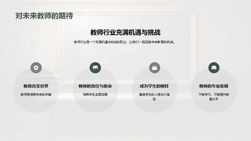 教师职业全解析