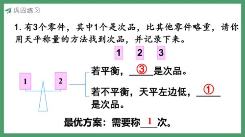 新人教版数学五年级下册8.1  找次品（1）课件
