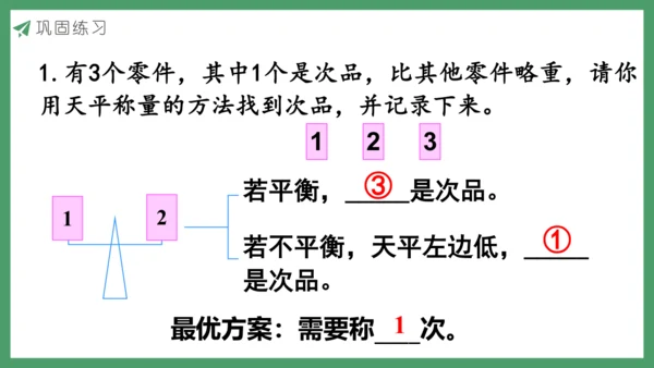 新人教版数学五年级下册8.1  找次品（1）课件