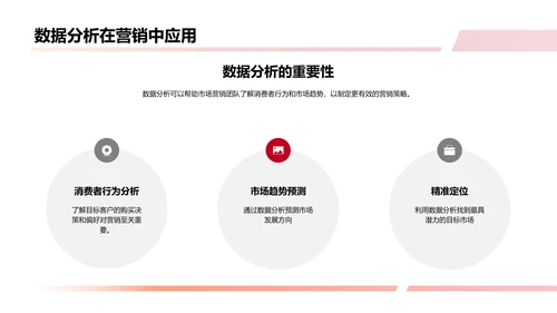 市场营销趋势展望