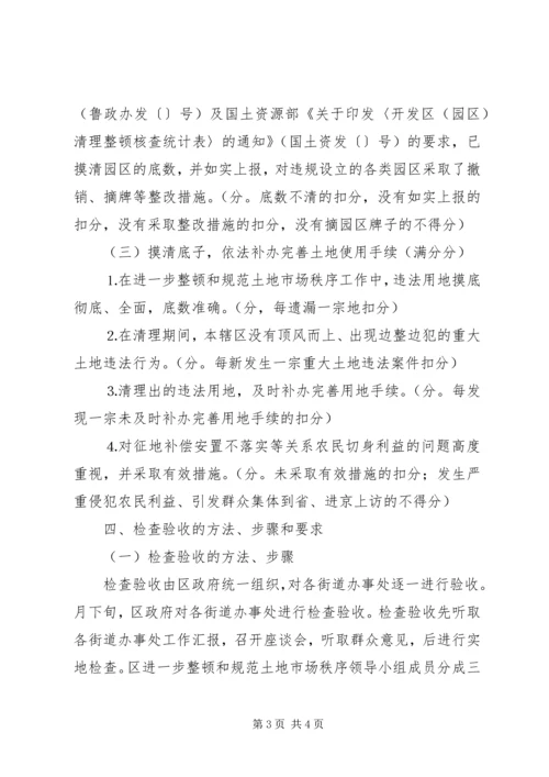 进一步清理整顿土地市场秩序工作检查验收实施方案 (9).docx