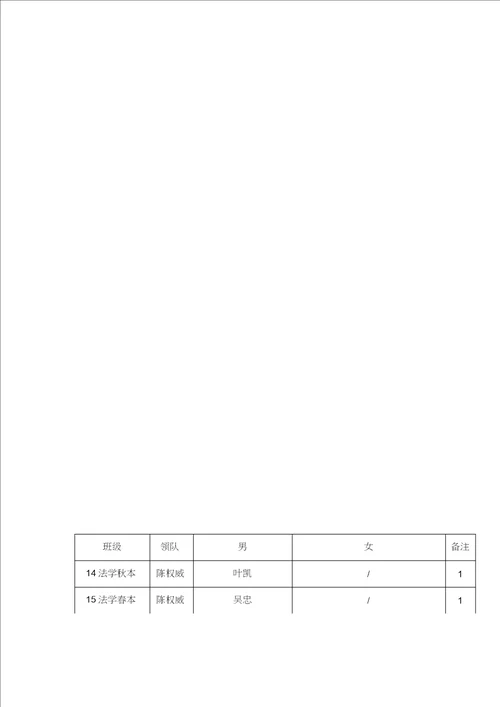 羽毛球比赛秩序册20210127045924